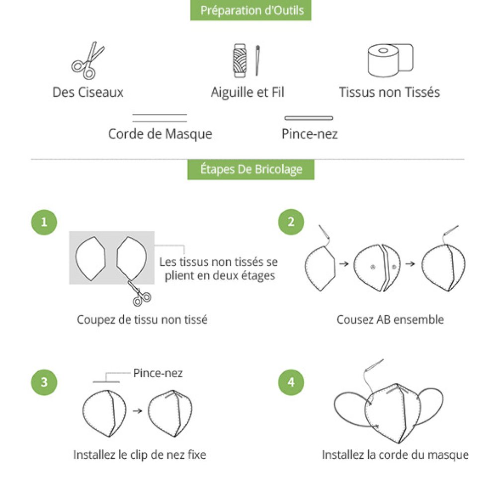 1 meter x 17,5 cm Wegwerpfilterdoek N&deg;03