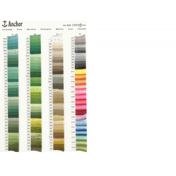 Anker borduurgaren kleur 0217