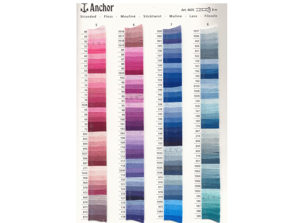 Anker borduurgaren gegoten kleur 0979