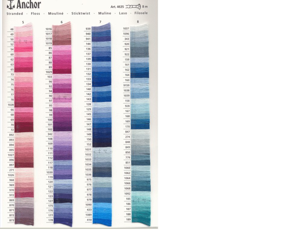 Anker borduurgaren kleur 1036