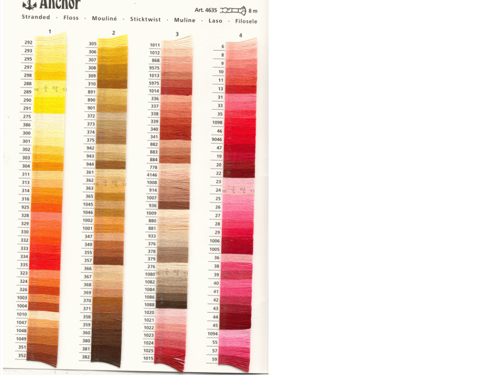 Anker borduurgaren kleur 0324