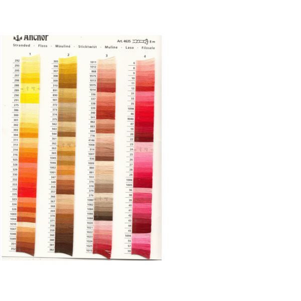 Anker borduurgaren kleur 1047
