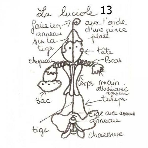 Kit Poup&eacute;e Luciole N&deg;13