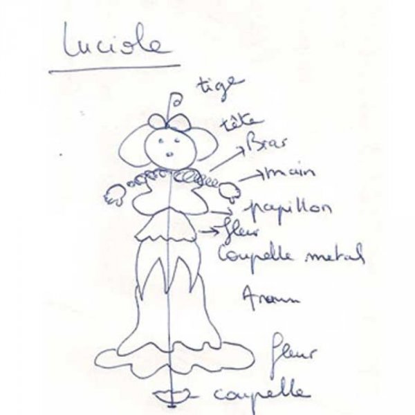 Kit Poup&eacute;e Luciole N&deg;31