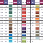 Anker borduurgaren kleur 5975