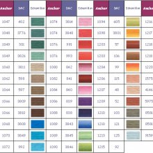 Anker borduurgaren kleur 1066