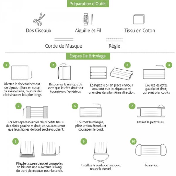 x 5 stuks Neusbrugstrip Thermisch masker accessoire Nr. 01 Neusbeugel