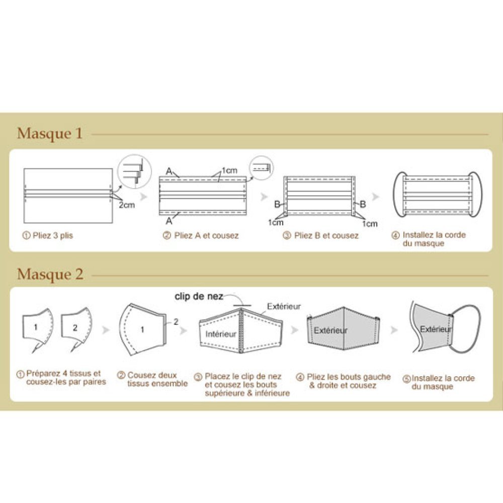 x 5 stuks Neusbrugstrip Thermisch masker accessoire Nr. 01 Neusbeugel