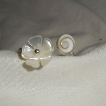 Originele 925 Sterling Zilveren Ring met Parelmoer Bloem en St. Lucia Oog